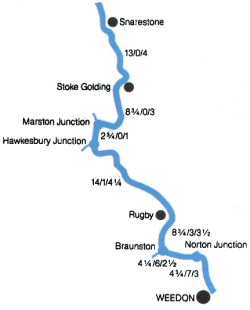 Ashby Canal route