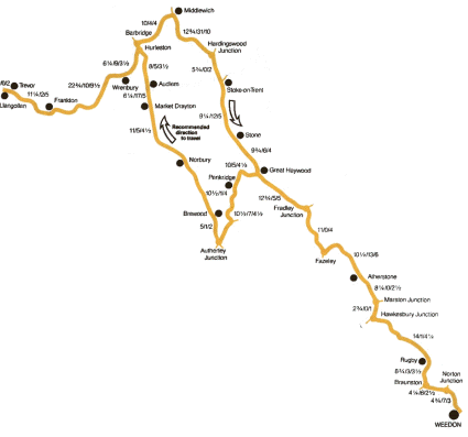 Canal boat hire route on the Shropshire Union Canal